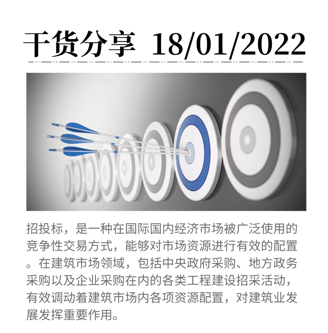 招投標信用風險管理服務：特征、現狀與未來——工保網