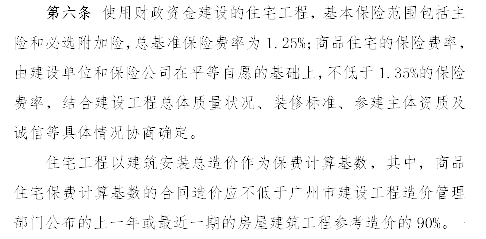 保費報價